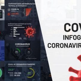 Videohive COVID19 Infographics Coronavirus Pack Free Download